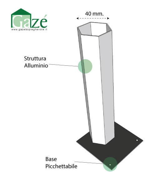 Disegno tecnico gazebo pieghevole - GAZE'